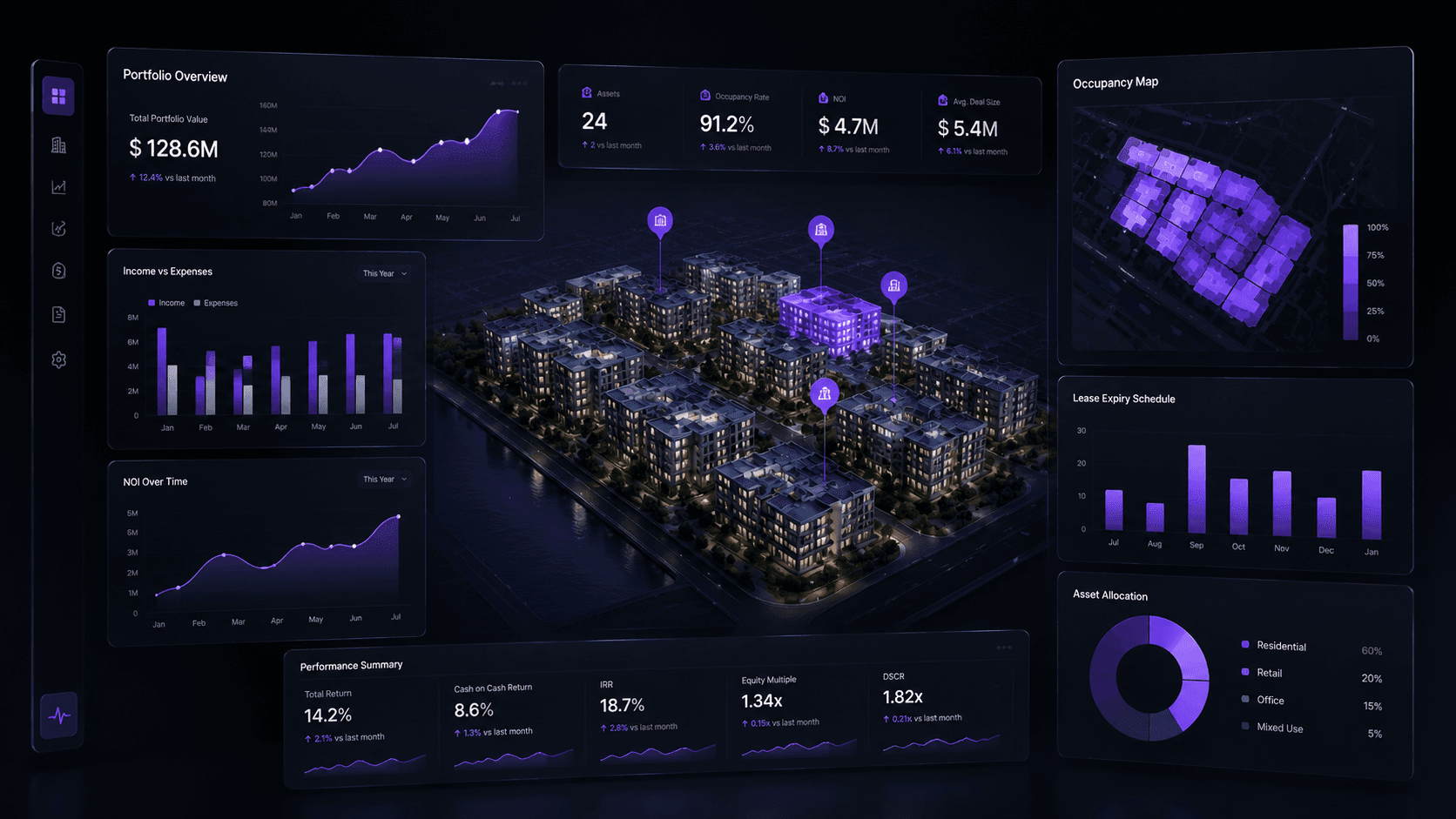 Pulse, a portfolio intelligence platform demonstration by Diverse Studio (in development)